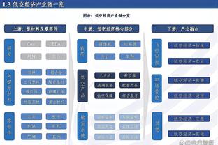 跟队记者：贾洛下周初接受尤文图斯安排的体检